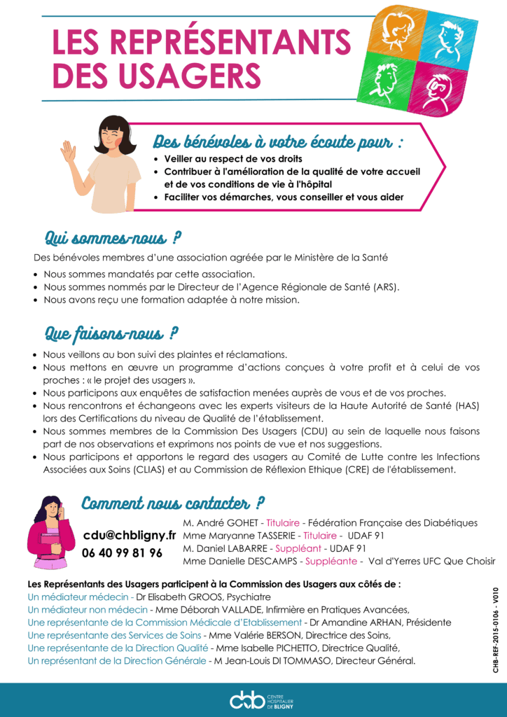 Les Représentants des Usagers (CDU) 1 affiche representants des usagers